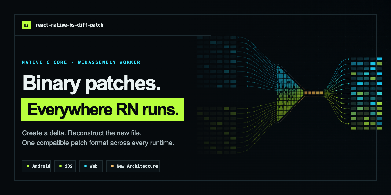 Binary patches everywhere React Native runs: Android, iOS, and Web